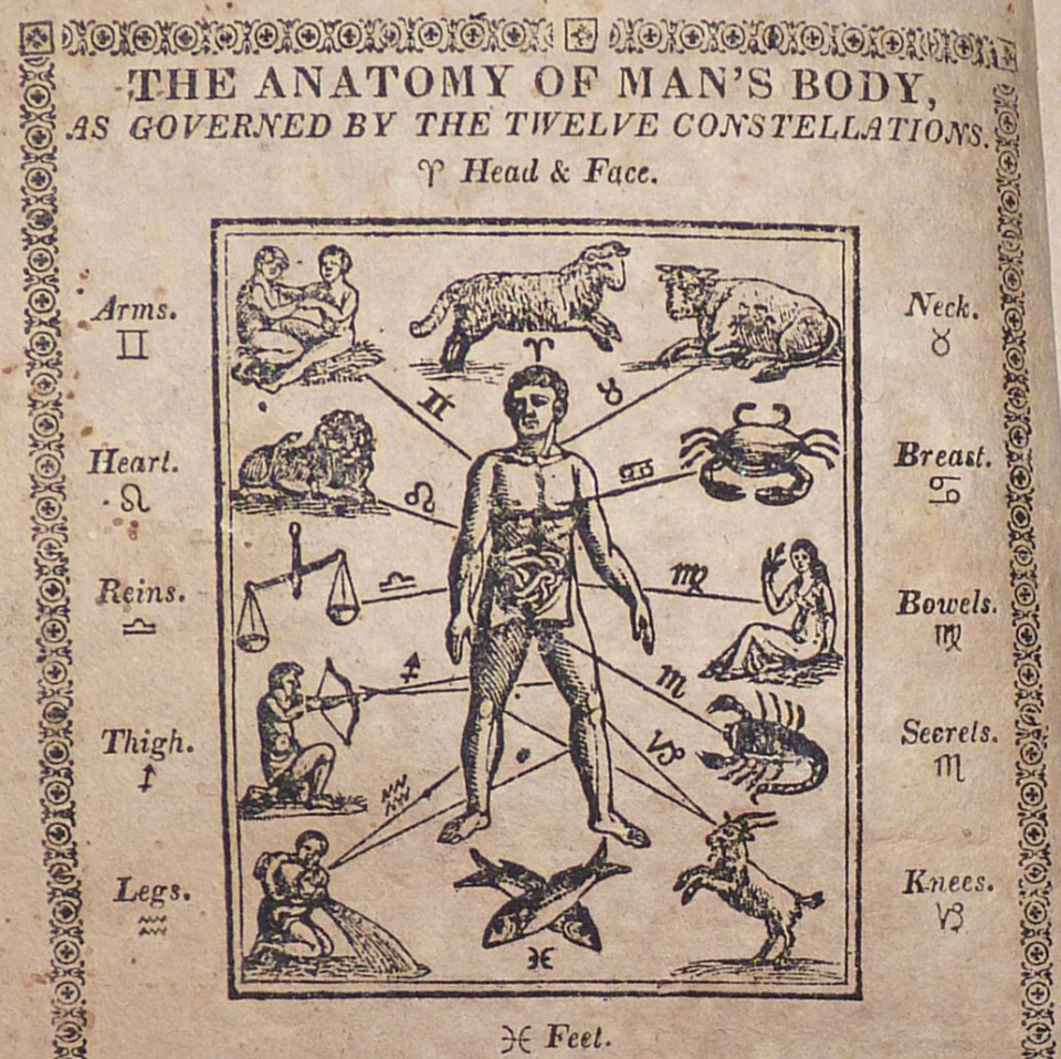 zodiac anatomy 1824